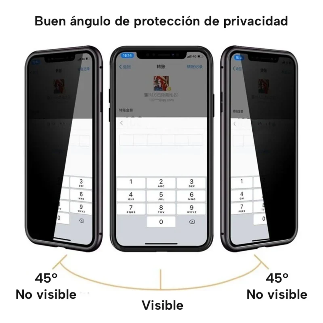 Carcasa Shield Privacy